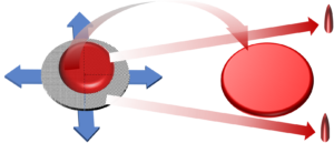 Laser World of Photonics Beam Shaper