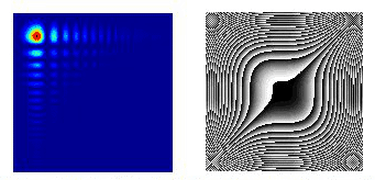 Multilevel 2D Airy beam intensity distribution (left) and the corresponding phase (right)