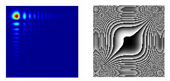 Multilevel 2D Airy beam intensity distribution (left) and the corresponding phase (right)