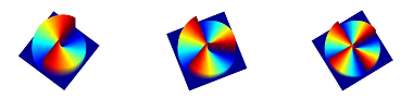 Vortex phase plate with topologcal charge left to right: m=2 , m=3 , m=4