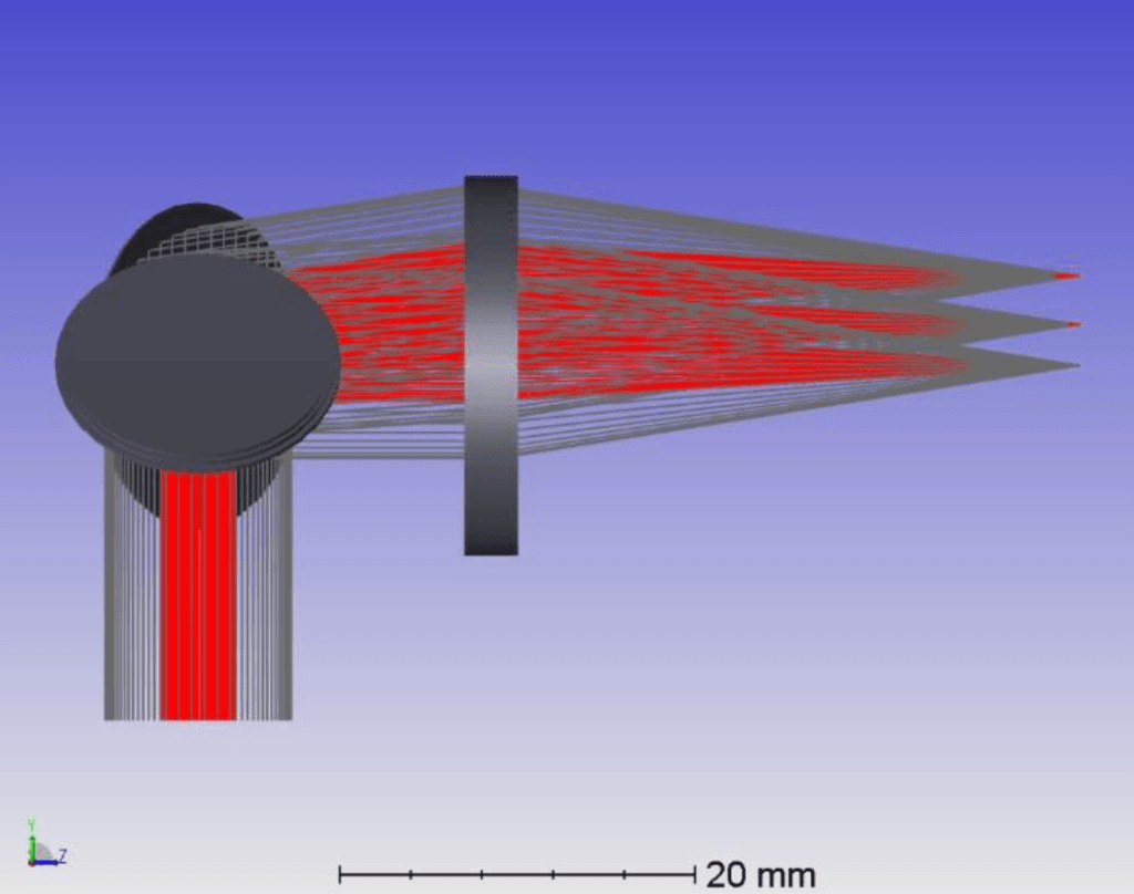 News - Holo Or | Diffractive Optics | Advanced Optical Solutions