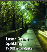 Laser Beam splitting