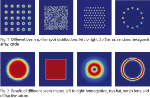 beam shaping examples using DOEs