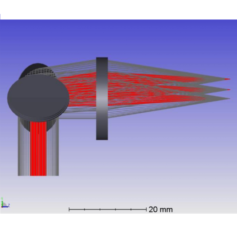 diffractive f-theta lens