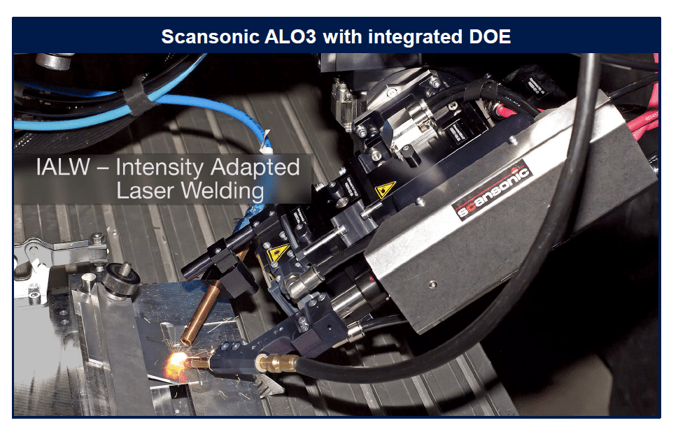 Intensity Adapted Laser Welding