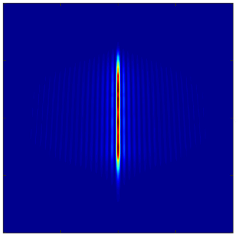 DeepCleave Diffractive Optical Module, Diffractive Optics