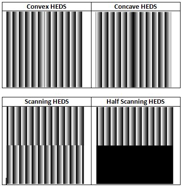 Scanning HEDS Schematic pictures