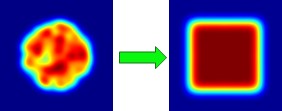 homogenizer working principle