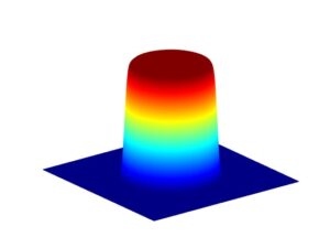 Top Hat Laser Beam - Round