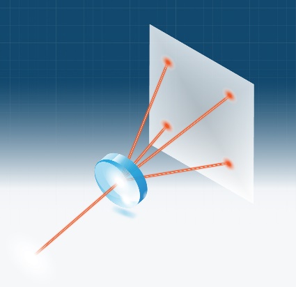 Beam splitting ilustration