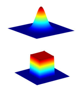 Fig 1: A Gaussian beam vs. a Flat top beam