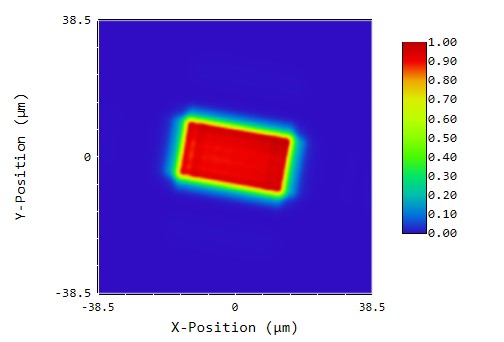 A Rectangular Top hat shape generated by a Holo/or shaper for a UV MicroLED lift-off application