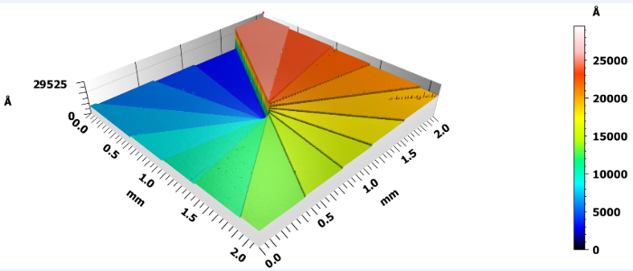 Vortex plate - Diffractive surface of a 16-level Vortex plate DOE measured by optical profilometer