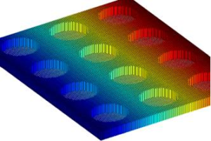 Fig. 1: Laser perforation creates uniform designs.