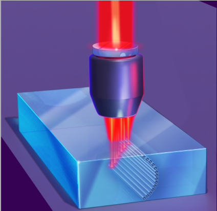 C shaped multi-focal line, to enabe cutting glass with rounded edge