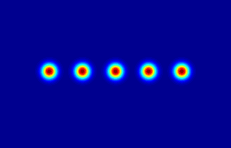 Beam splitter use cases – Diffractive optical beam splitters for laser multi-beam processing